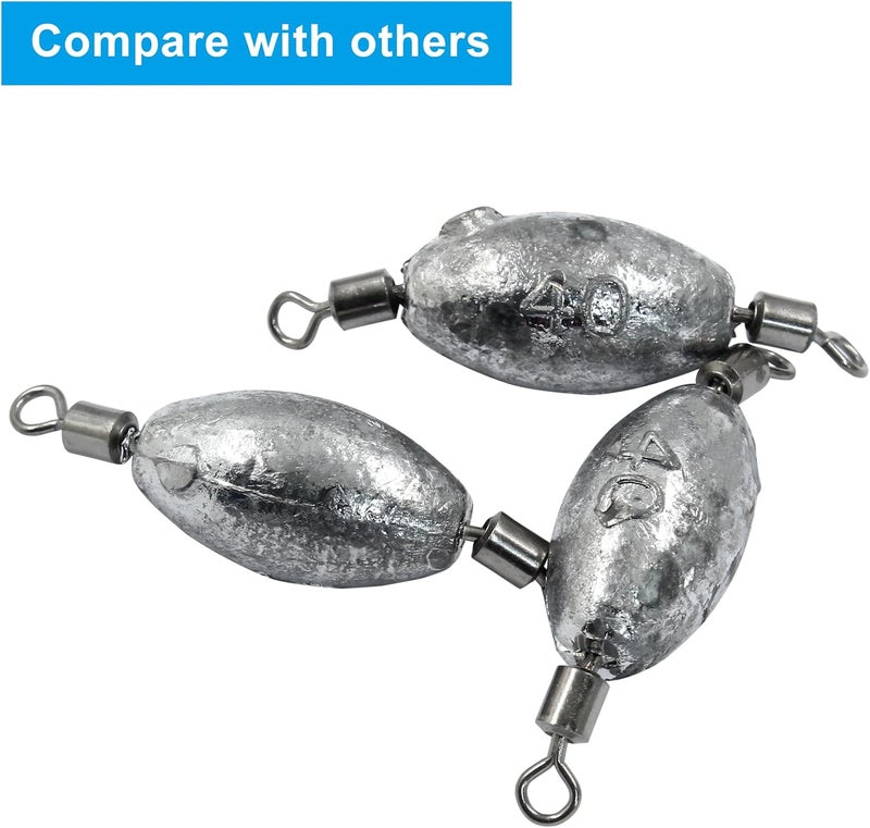Uenhoy Fishing Weights Inline Trolling Fishing Sinker Tackle with Inner Swivels, Oval Drop Casting Fishing Weight Sinkers - Image 4